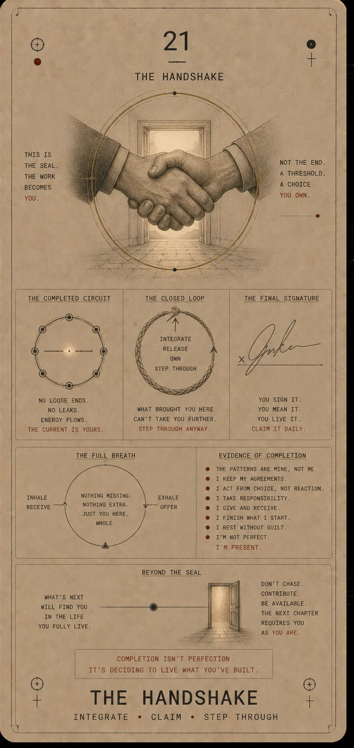 The Handshake tarot card